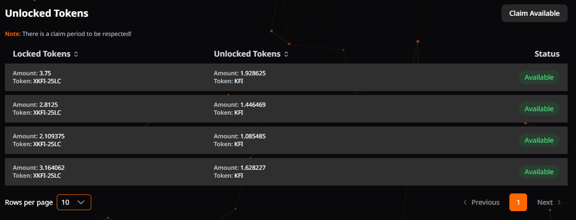 Unlocked Tokens